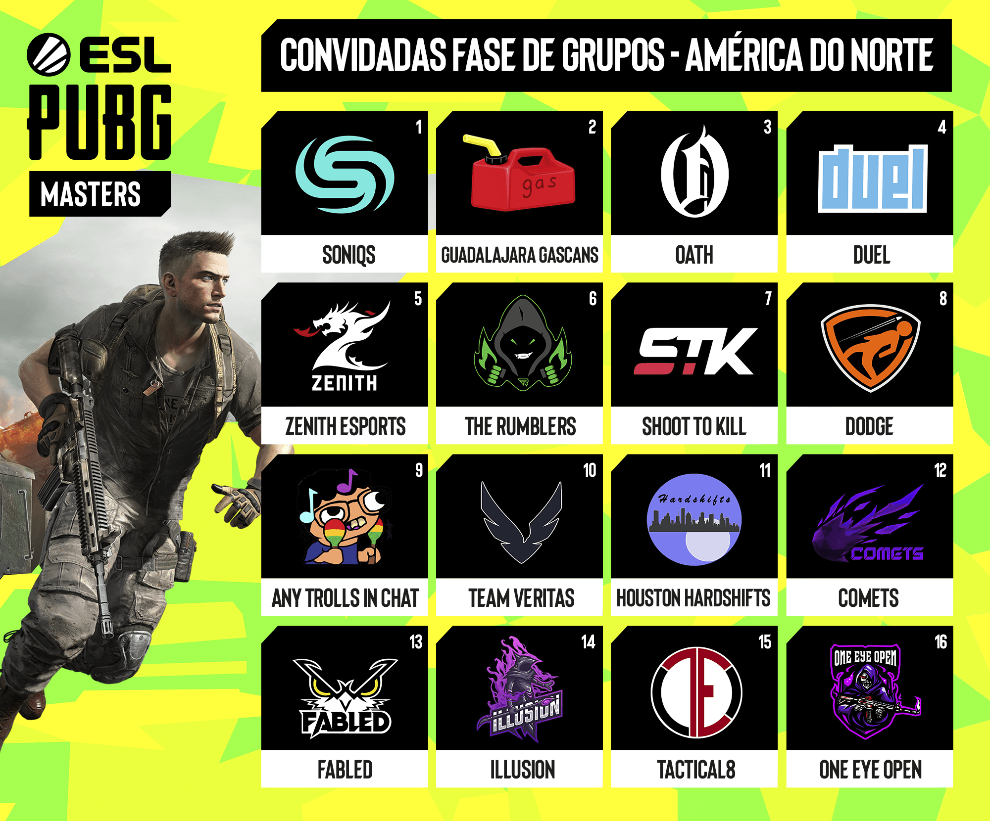 Lista das equipes convidadas para a Fase de Grupos da América do Norte da ESL PUBG Masters Americas: Fase 1