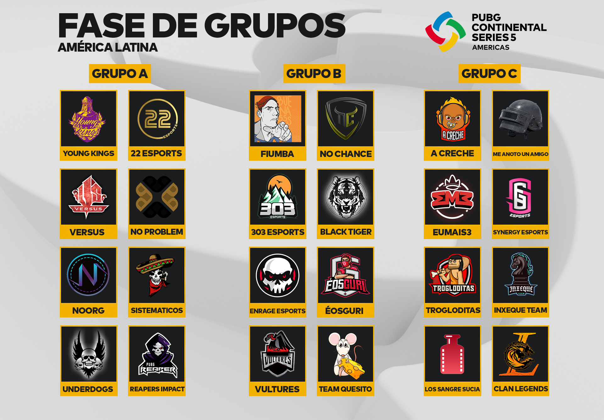 Grupos da Fase de Grupos da América Latina da PCS5 Américas